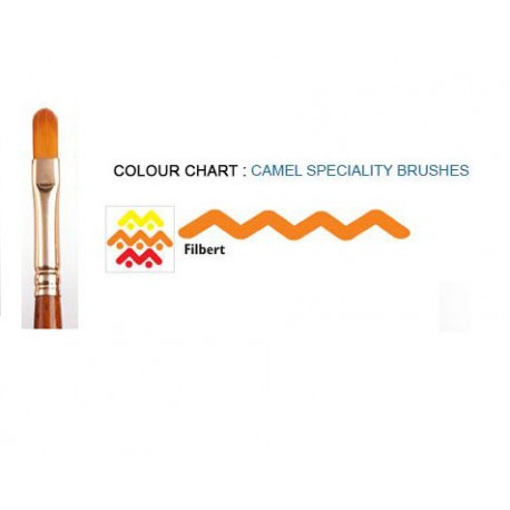 Camlin Speciality Brush - Filbert No.8